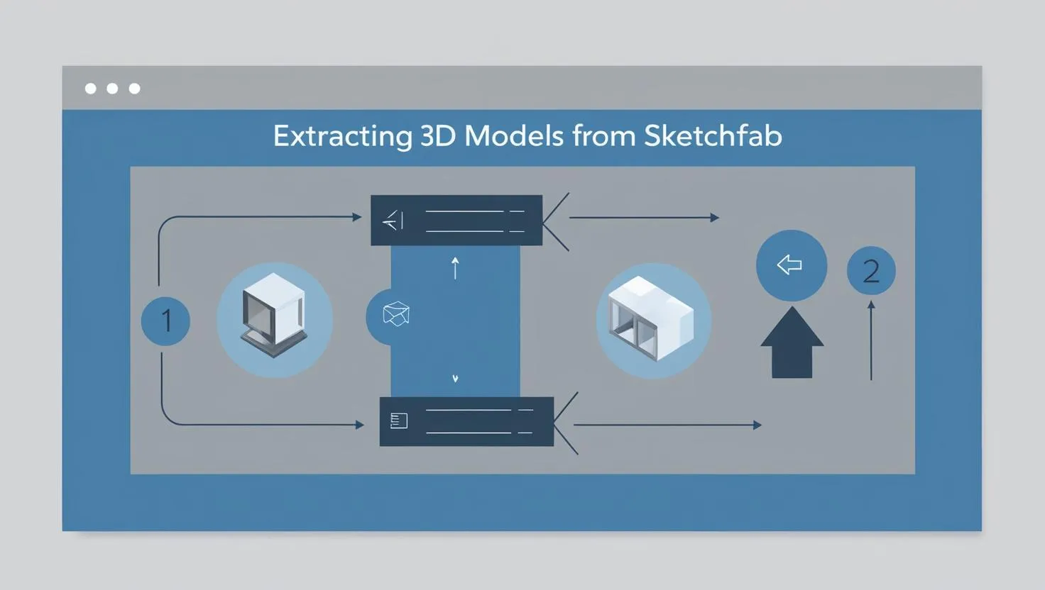 how to rip 3d models from sketchfab: A guide for enthusiasts looking to extract 3D models from Sketchfab