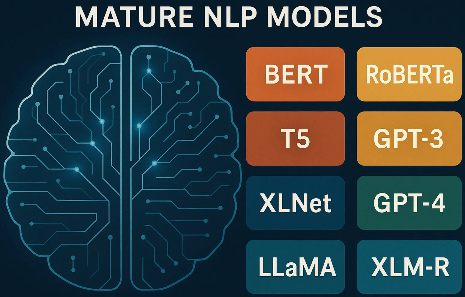 Infographic listing mature computer AI models like BERT and GPT-4 next to a digital brain