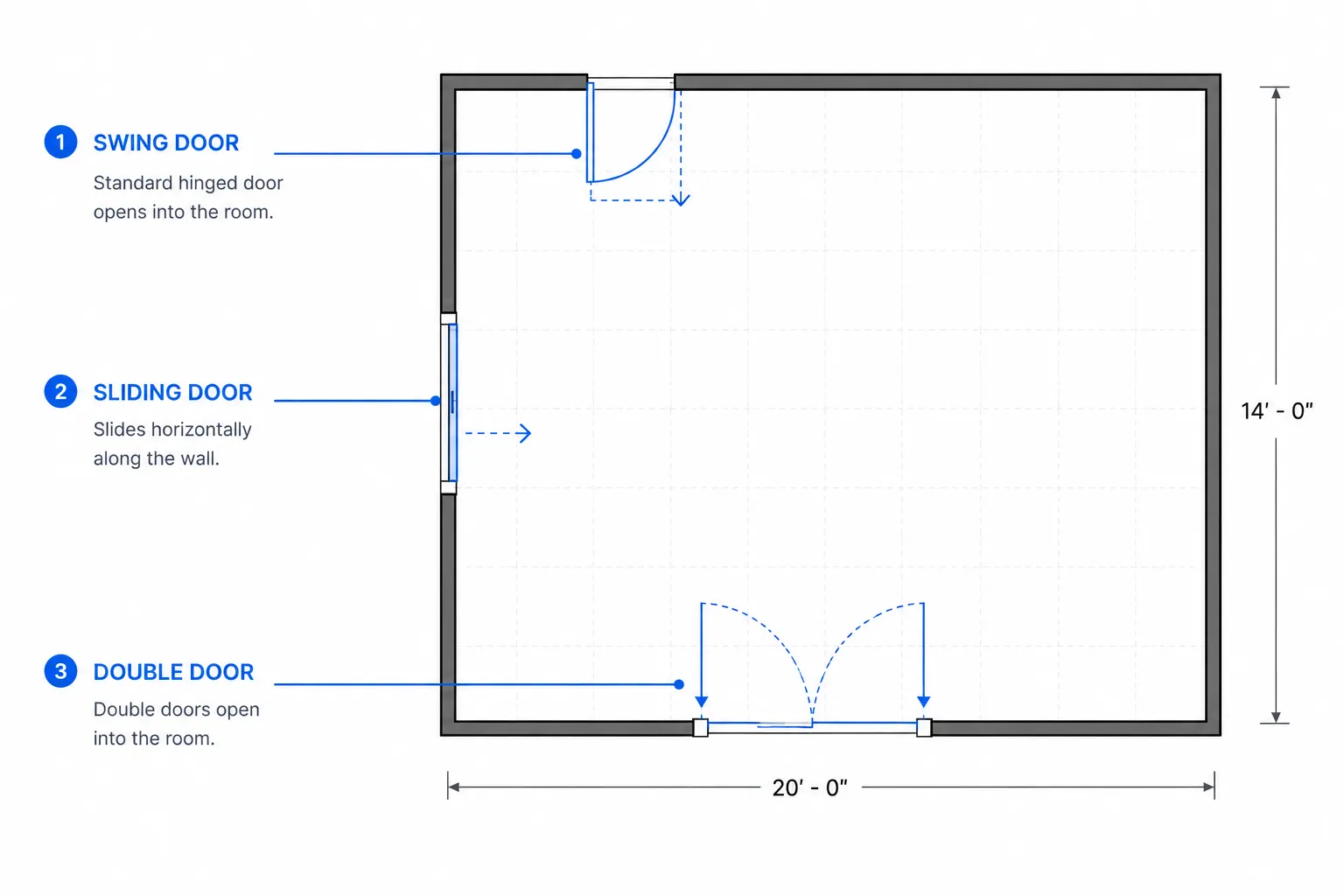 What to Look For in a Free Online Floor Plan Drawing Tool