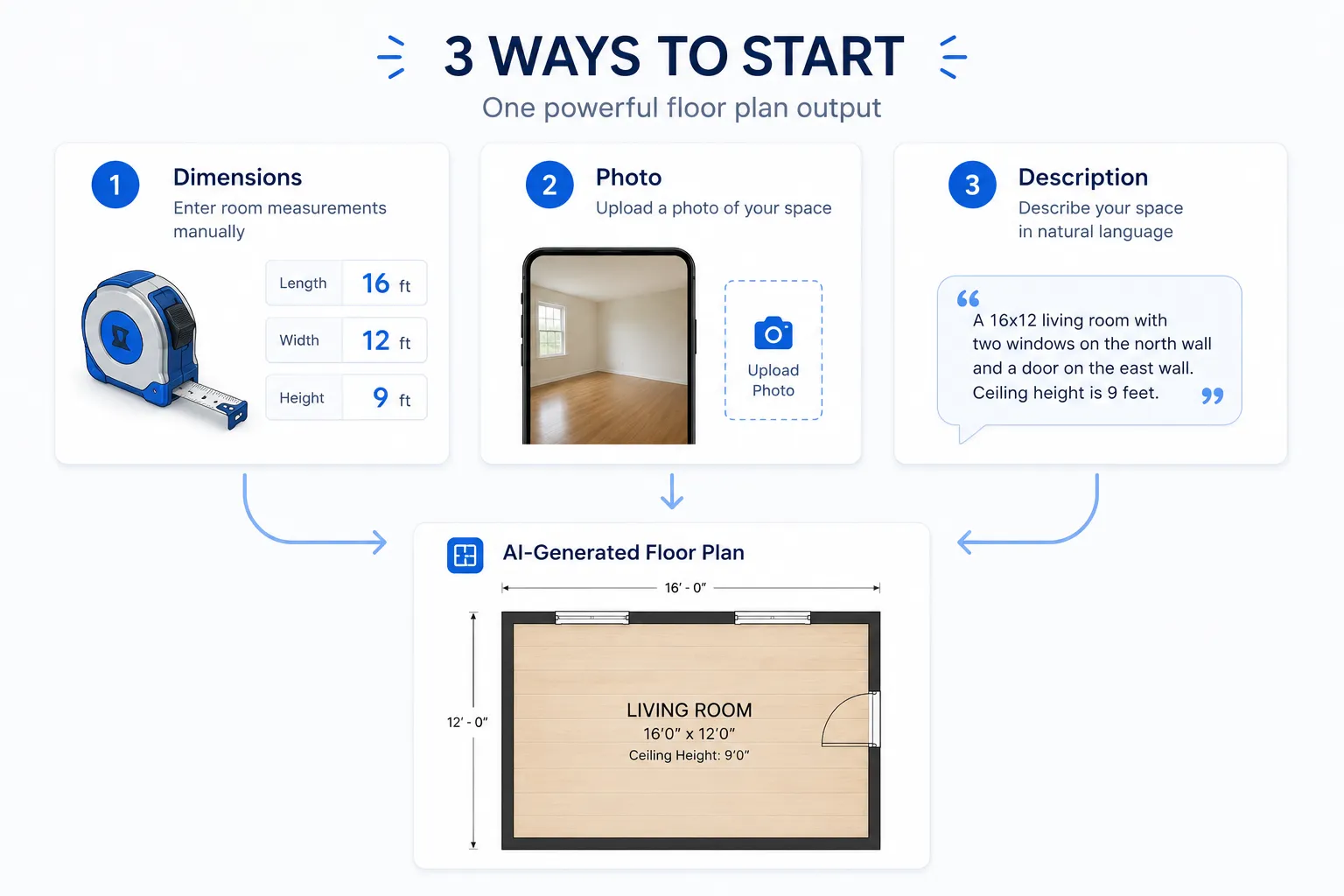 AI Floor Plan Generator