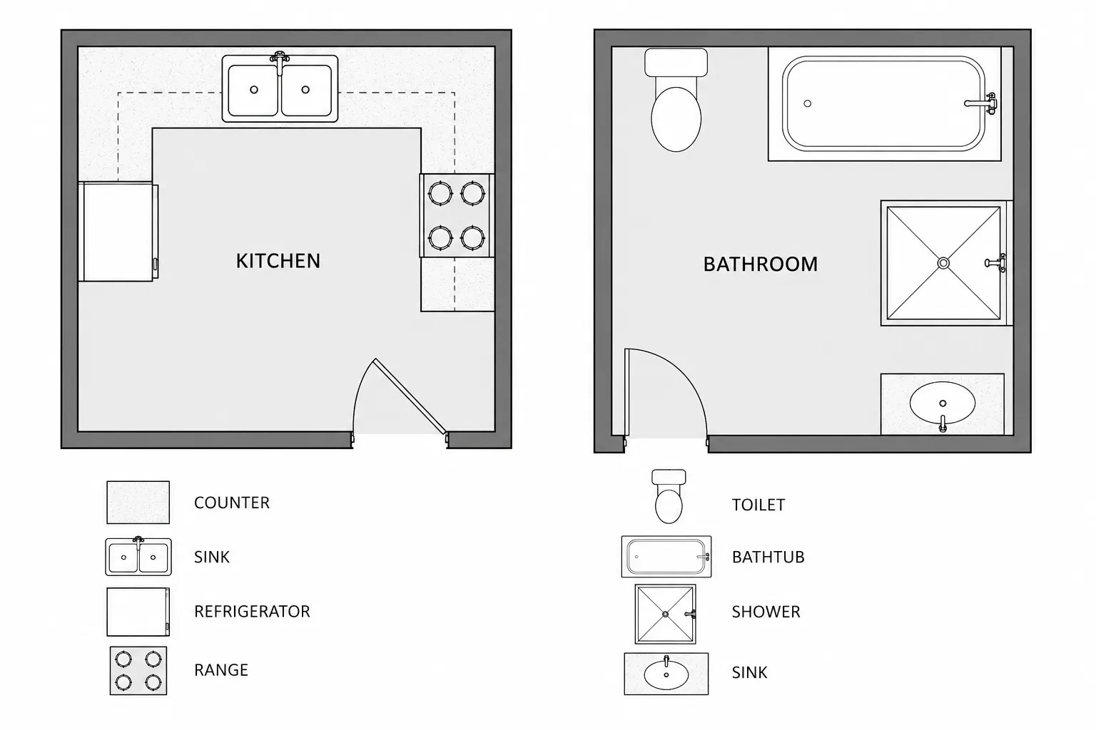 Common Symbols in Kitchens and Bathrooms