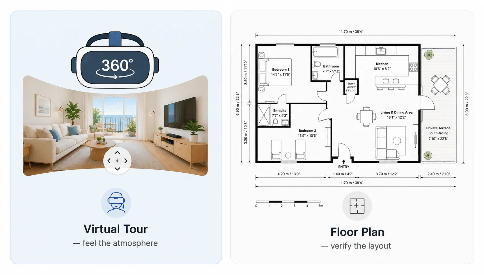 The Floor Plan vs. the Virtual Tour