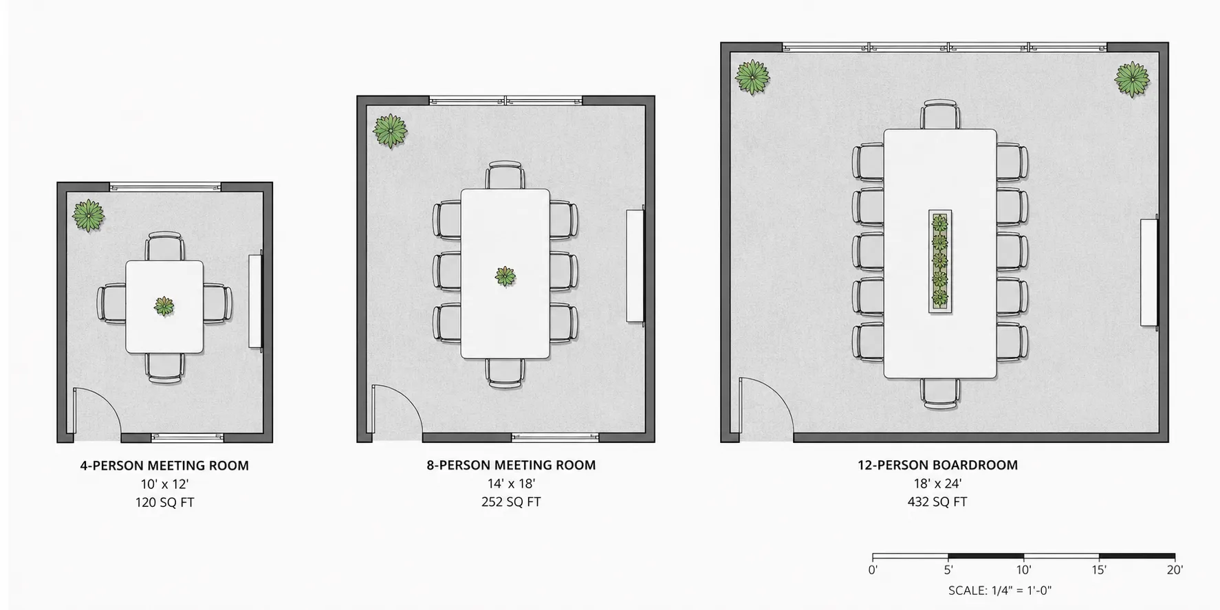 Office Layout Types and When to Use Each
