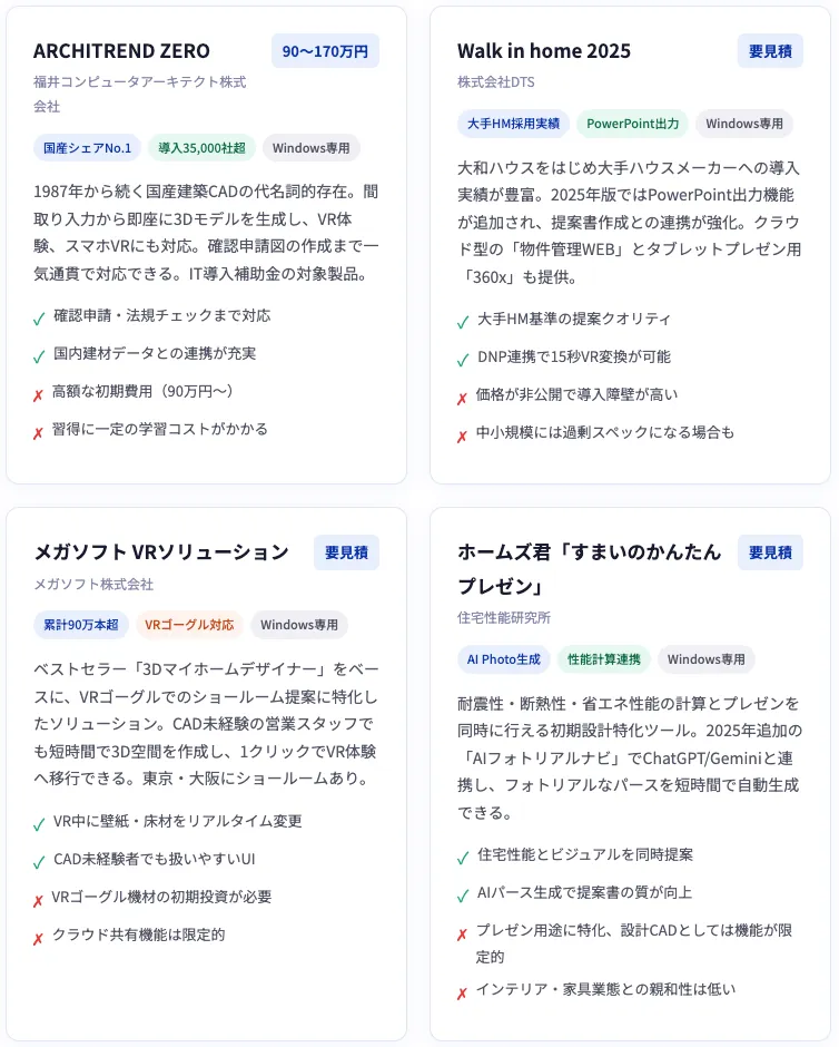 主要ソフト徹底比較（6製品）