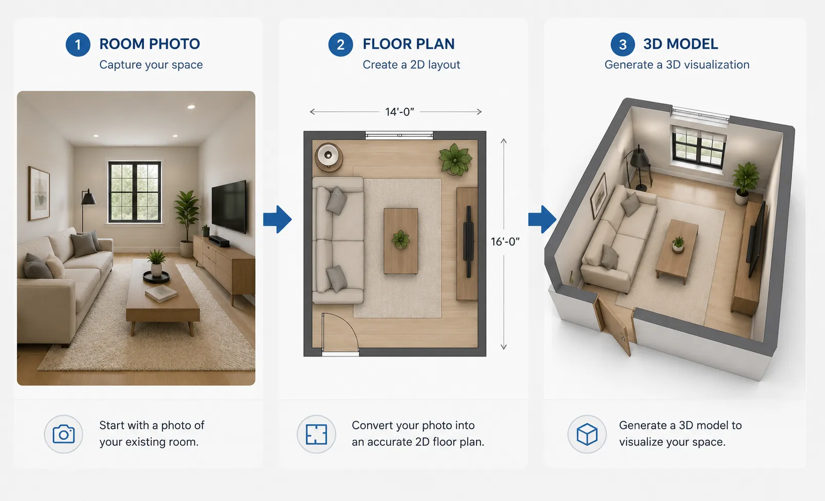 Create a 3D Floor Plan from a Photo