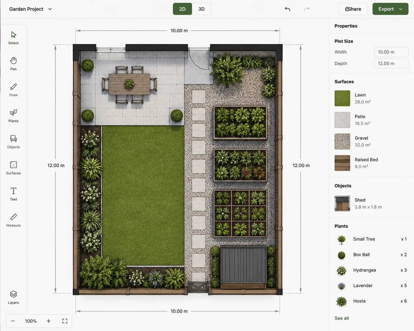 Why Plan Your Garden Online Before You Build
