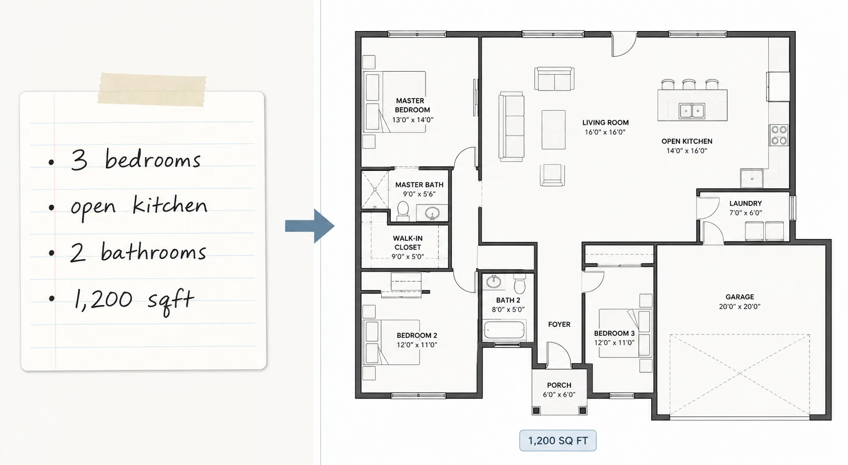 Planner 5D — Best for Quick Visual Mockups