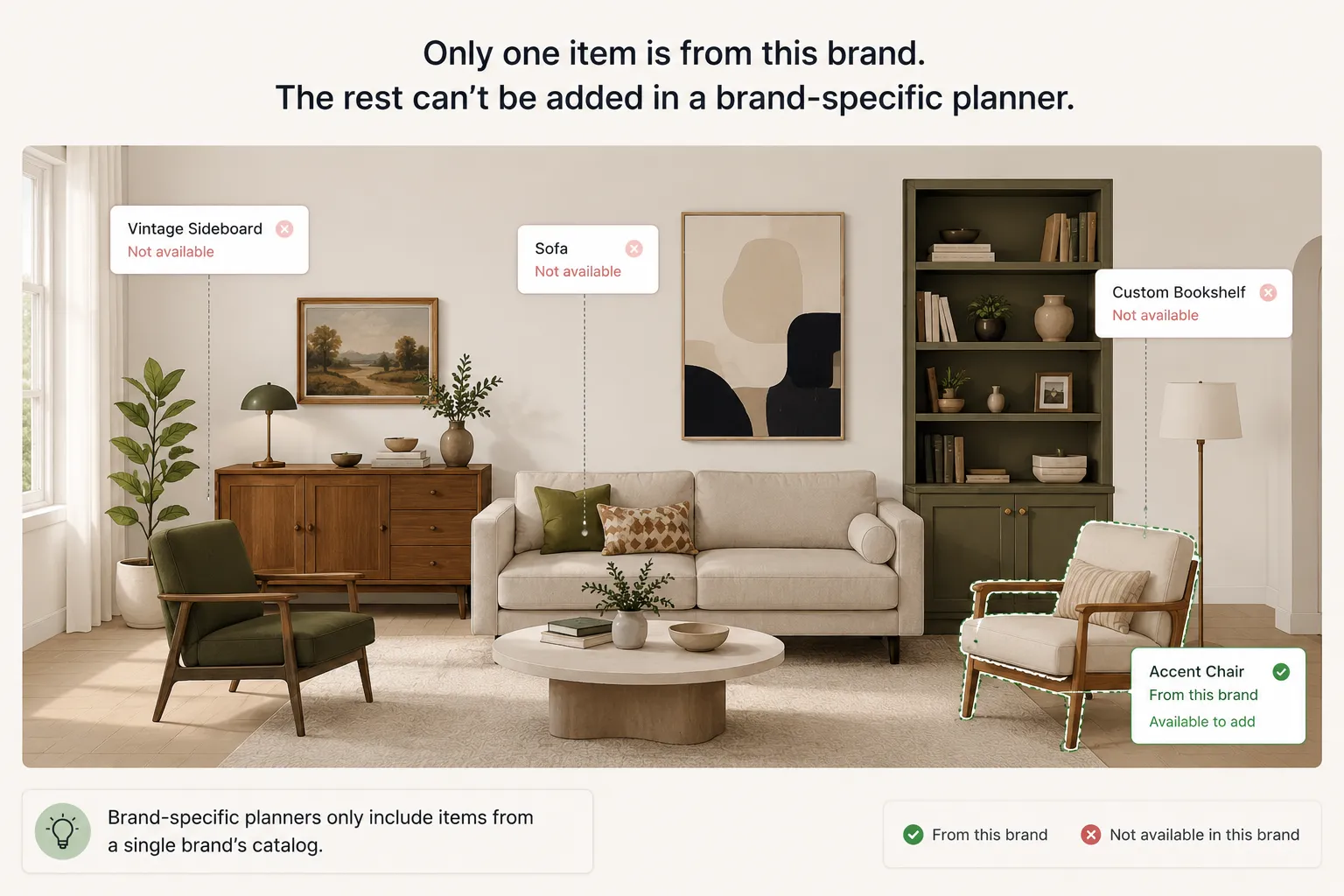 What IKEA's Room Planner Is Actually For