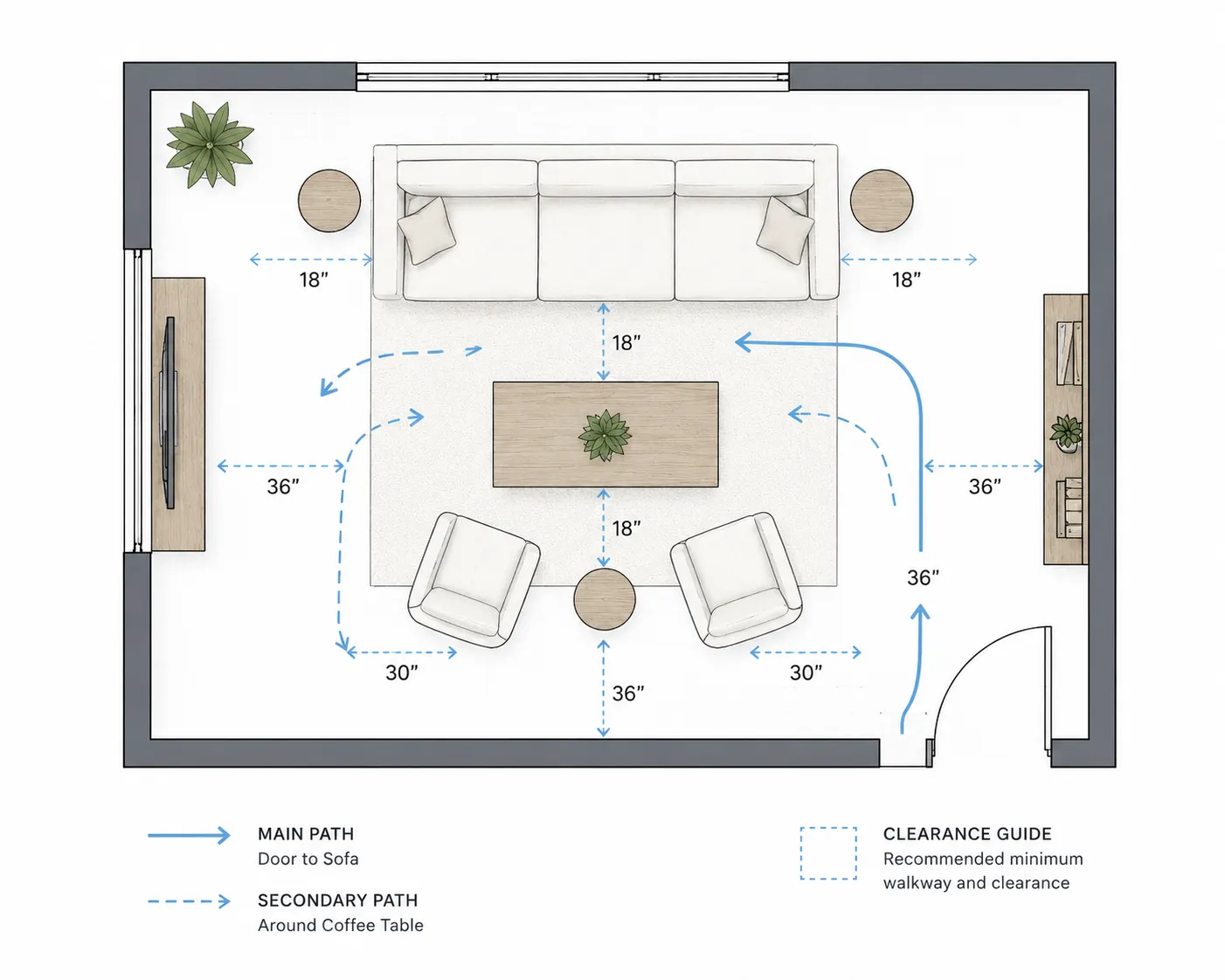 Step 3: Place the largest piece of furniture first