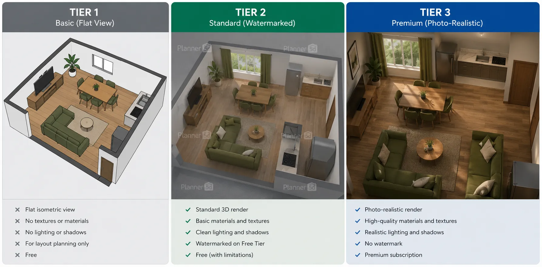 Free 3D Floor Planner