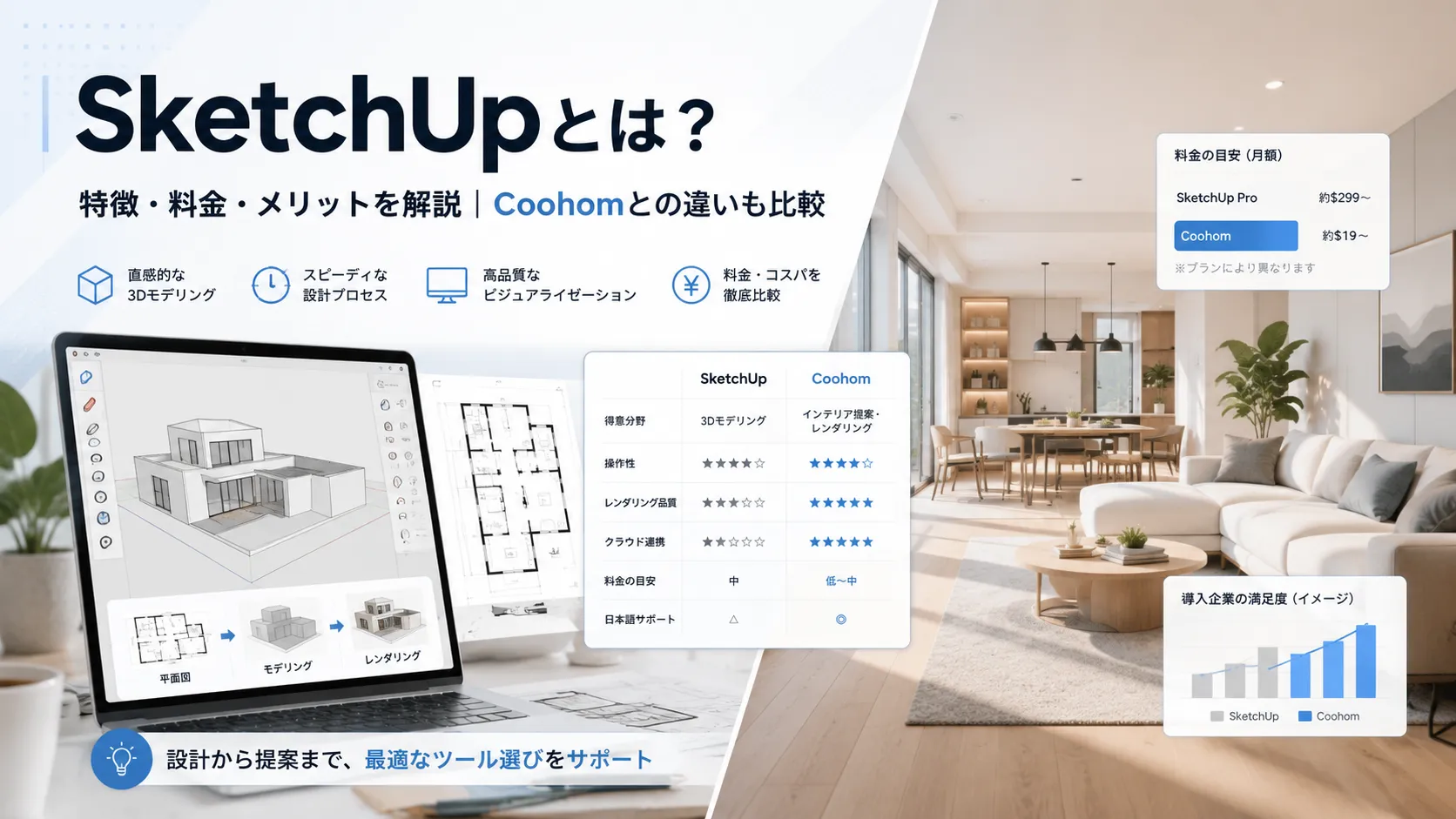 SketchUpとは？3Dモデリングソフトを解説