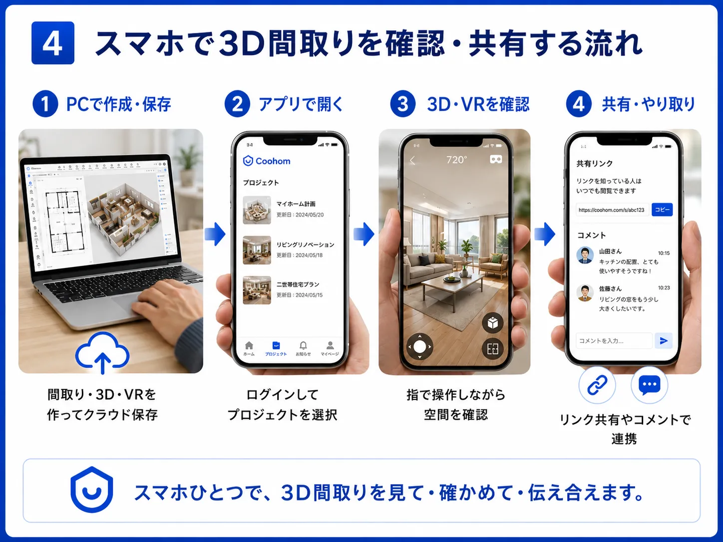 スマホで3D間取りを確認する手順