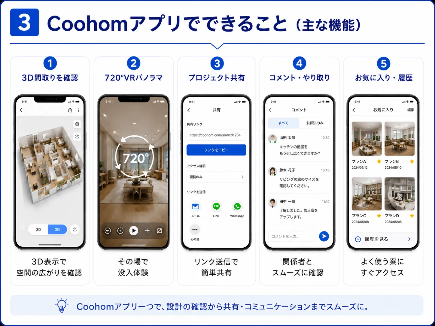 Coohomアプリの主な用途と機能