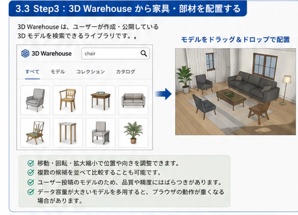 3. SketchUp for Webの基本的な使い方