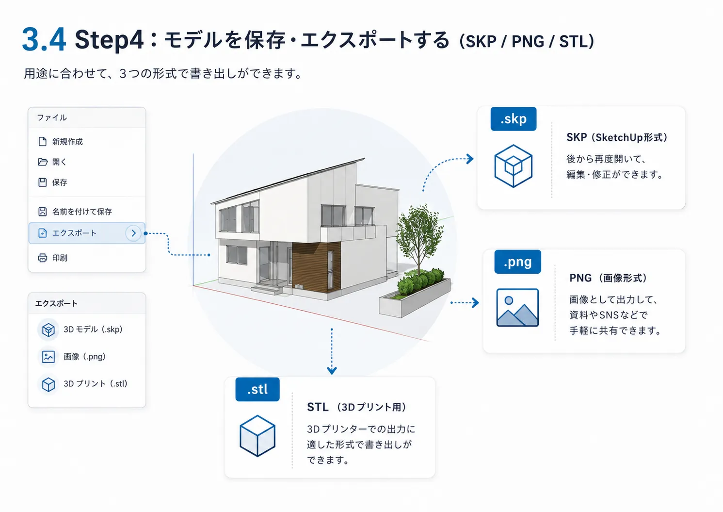 3.4 Step4：モデルを保存・エクスポートする（SKP/PNG/STL）